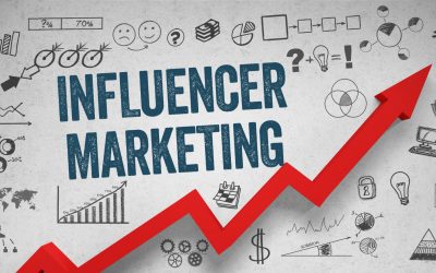 Working With Micro Influencers: What You Need to Know